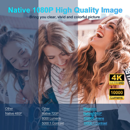 Transform Your Movie Nights with the 4K Android 11 Projector - Experience Stunning 1080P Clarity! 🎥✨